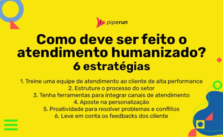 Como Fazer Atendimento Humanizado Clientes Diariamente