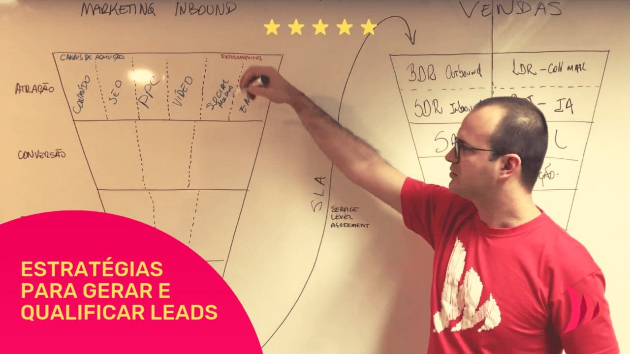 Estratégias para geração e qualificação de leads. Estratégias para Geração de Leads