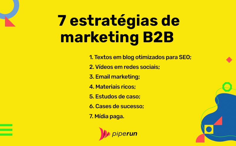7 estratégias de B2B marketing