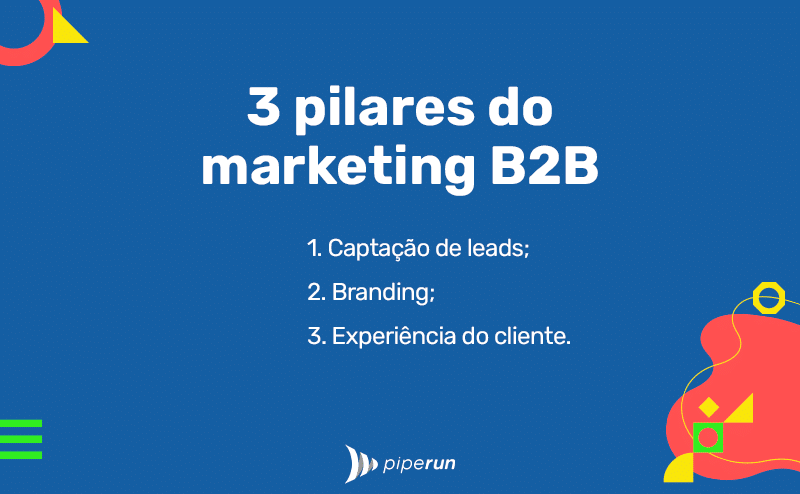 3 pilares do marketing B2B