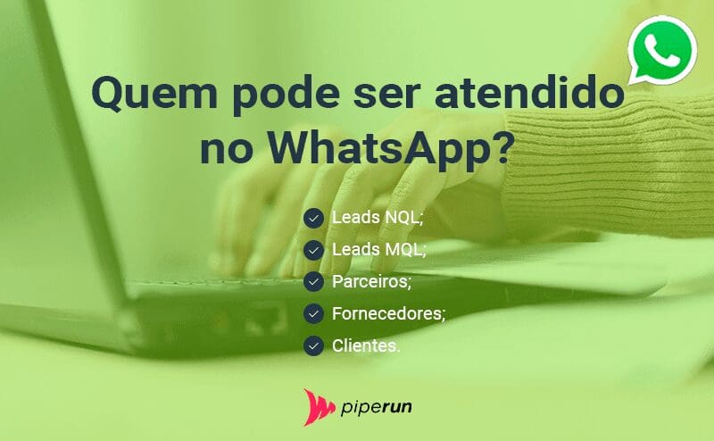 Atendimento WhatsApp Clientes