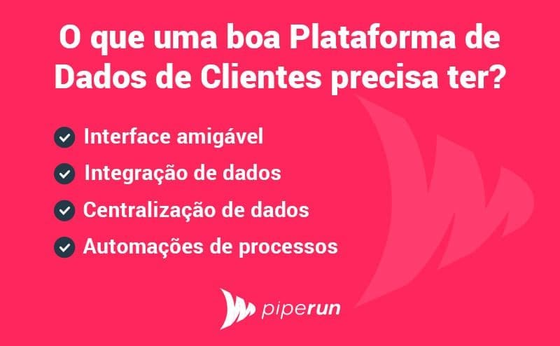 O que uma boa Plataforma de Dados de Clientes (CDP) precisa ter?