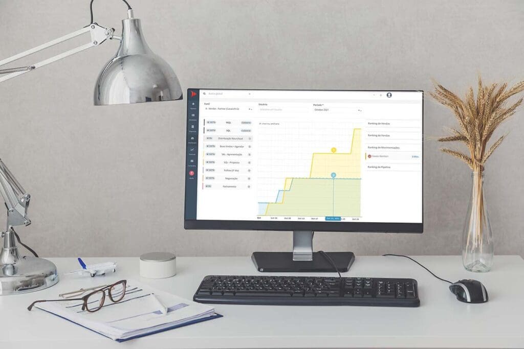 O que é SPM, Sales Performance Management?