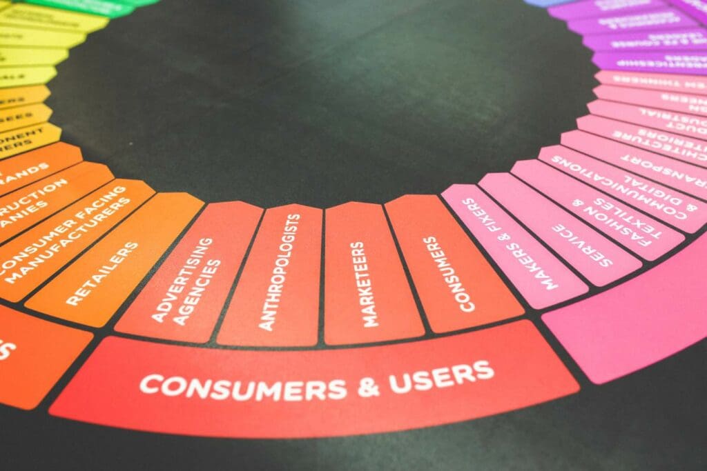 como fazer captação de leads