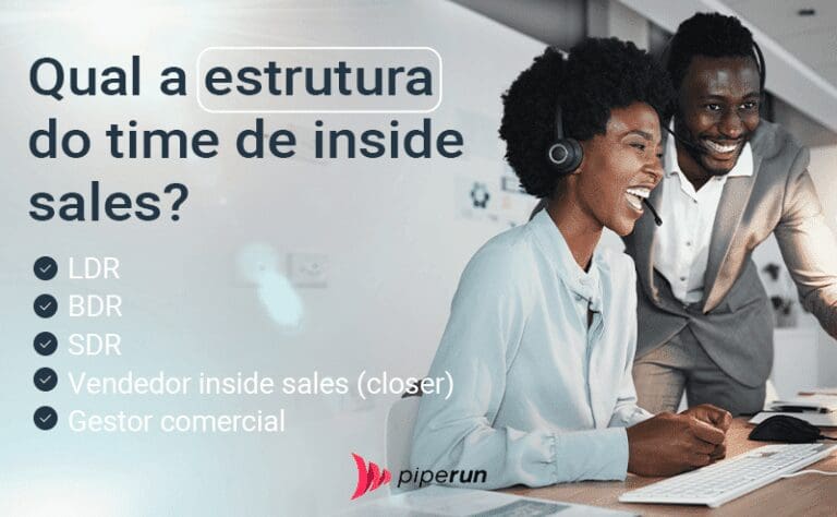 Inside Sales: o que é, o que faz e estratégias [GUIA]