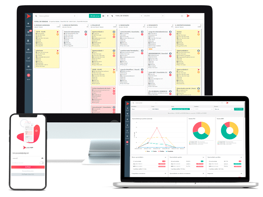 Crm De Vendas Crm Piperun 2423