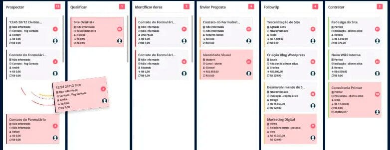 plataforma crm