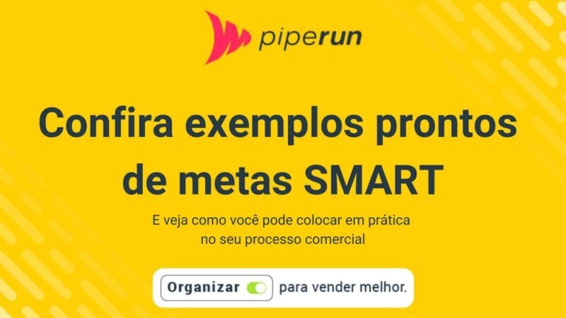 Exemplos de metas SMART