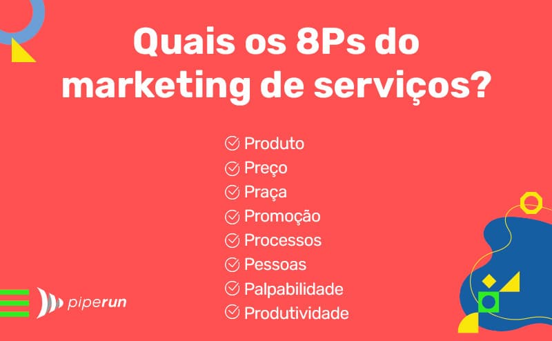 8 Ps do marketing de serviços