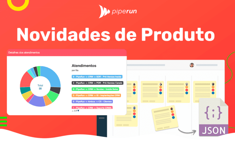 recursos CRM PipeRun CXM funcionalidades