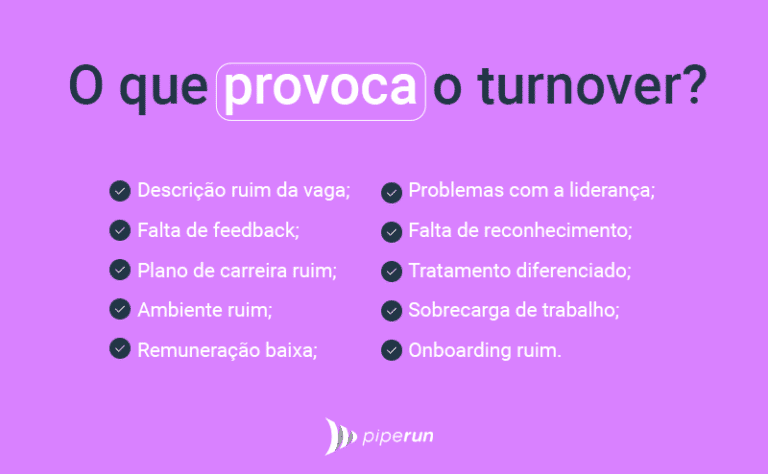 Turnover nas empresas: o que é e como evitar?
