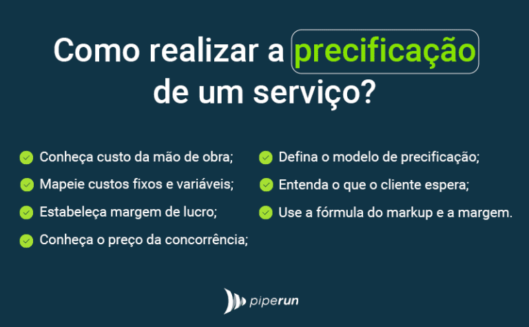 Precificação: o que é, importância, estratégias e como fazer [GUIA]