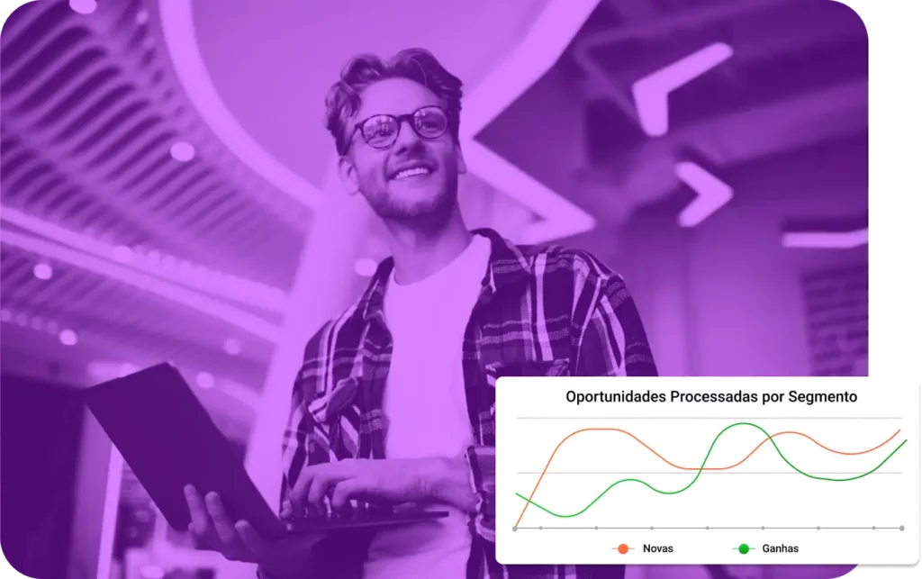 Captação de Leads e Gestão (Sales Engage) PipeRun CRM de Vendas