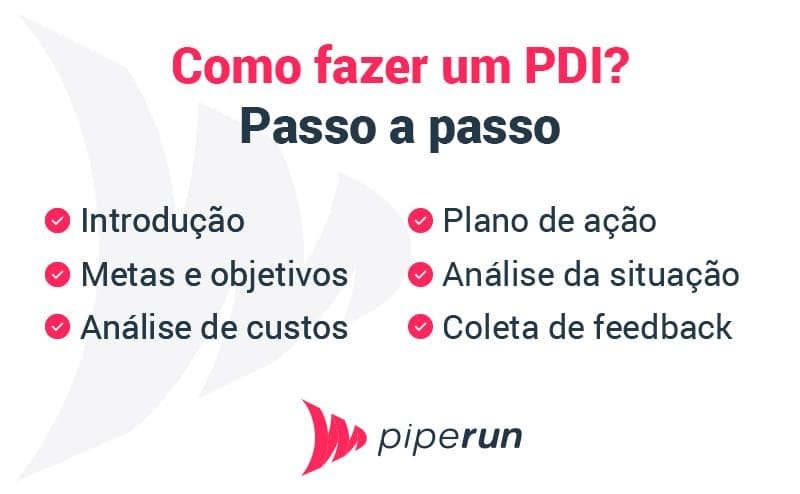 Como fazer um PDI?