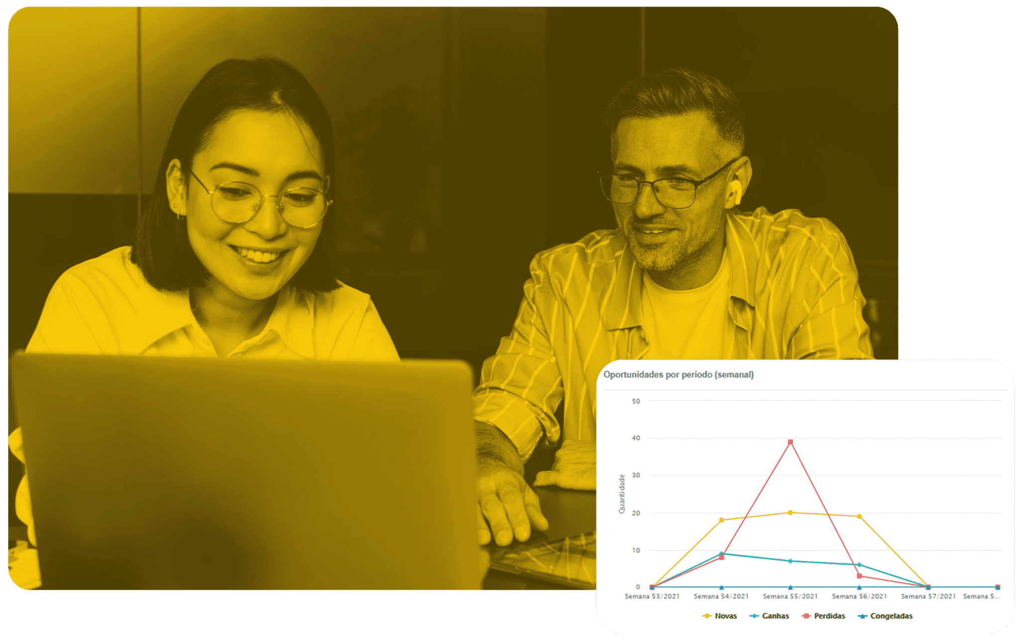 CXM de Atendimento PipeRun, com Gestão de Atendimento ao cliente