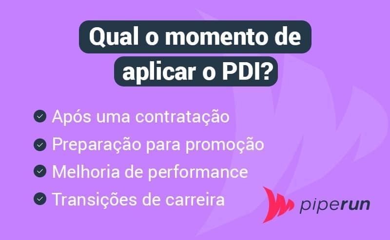 Quando aplicar o PDI?