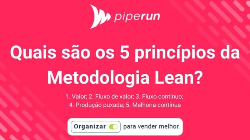 Quais são os 5 princípios do Lean?