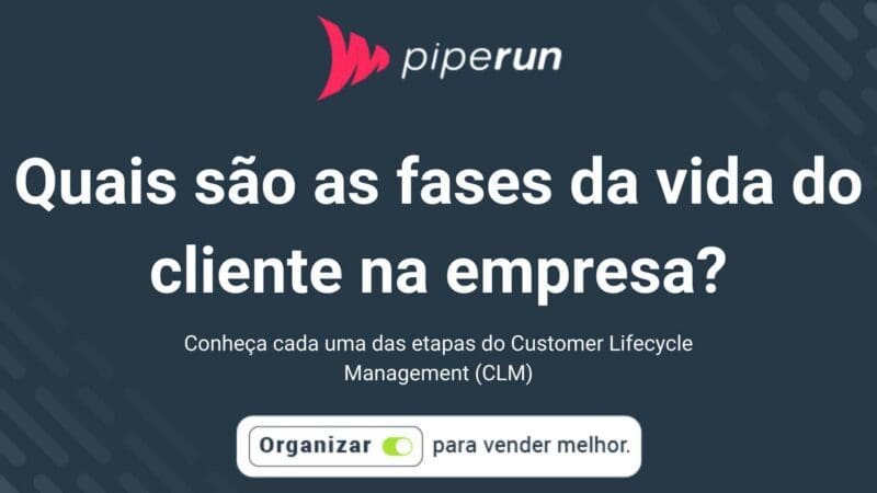 Fases do ciclo da vida do cliente