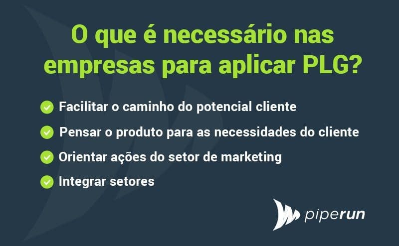 O que é necessário nas empresas para aplicar PLG?