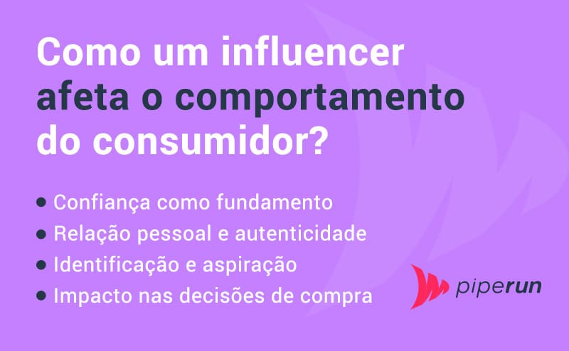 Como um influenciador digital afeta o comportamento do consumidor?