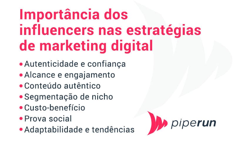 Importância dos Influencers digitais