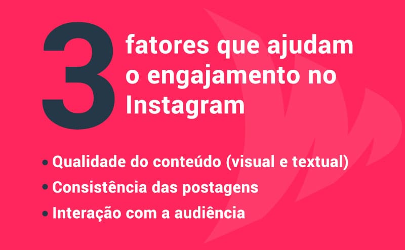 Fatores que ajudam o engajamento no Instagram