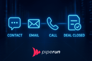 follow-ups para empresas B2B