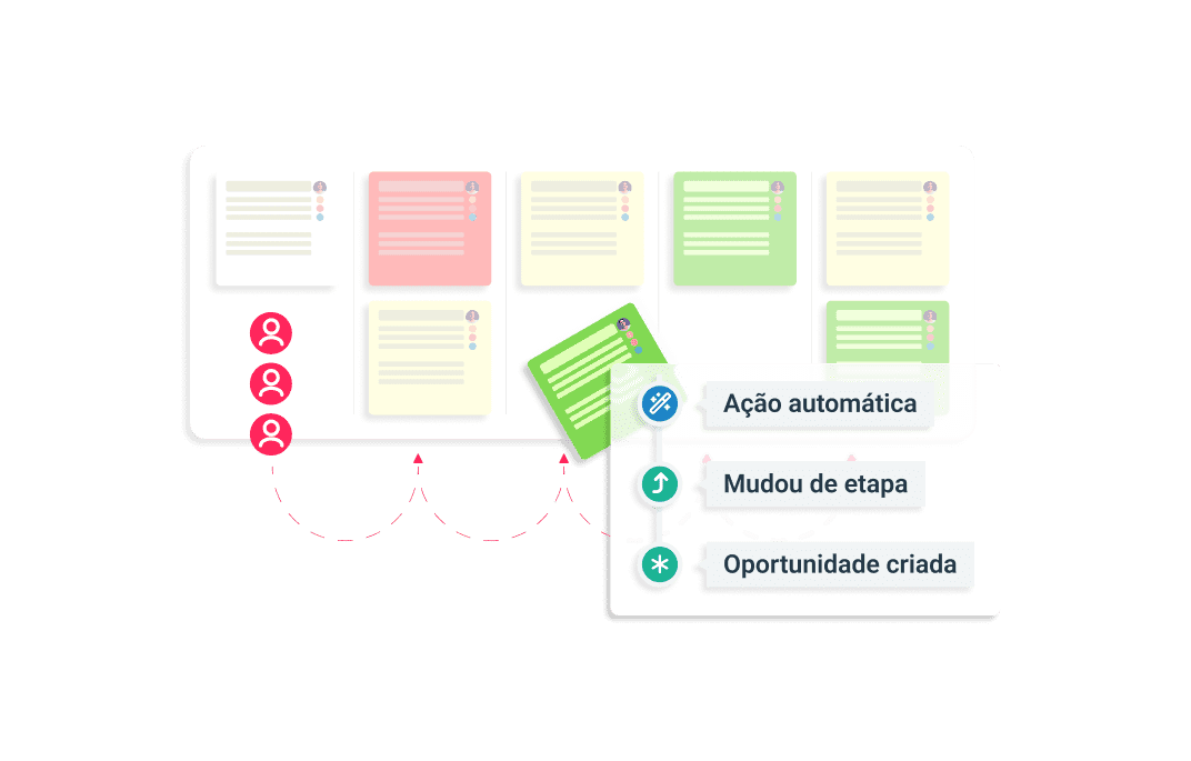 CRM PipeRun para empresas de consultoria — pipeline de vendas com WhatsApp, e-mail e assinatura eletrônica integrados