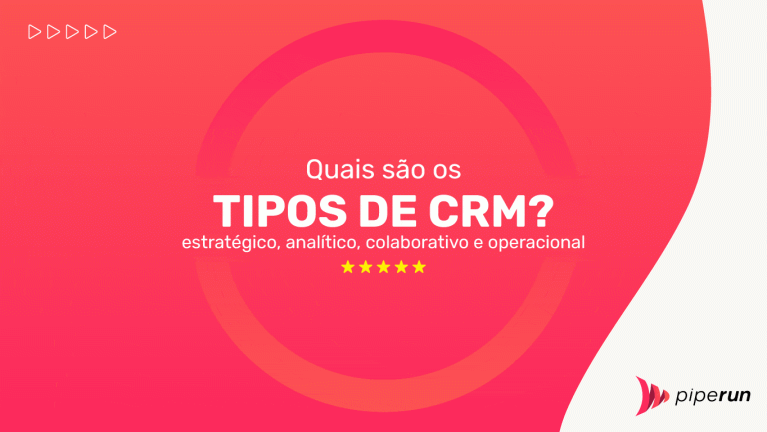 Tipos de CRM